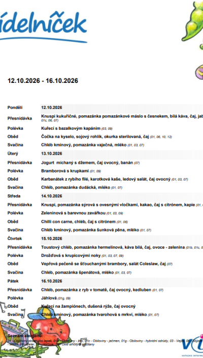 Jídelníček 12.10.26