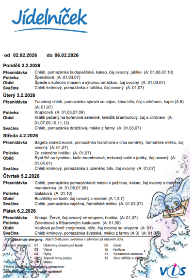 Jídelníček 2.2.26